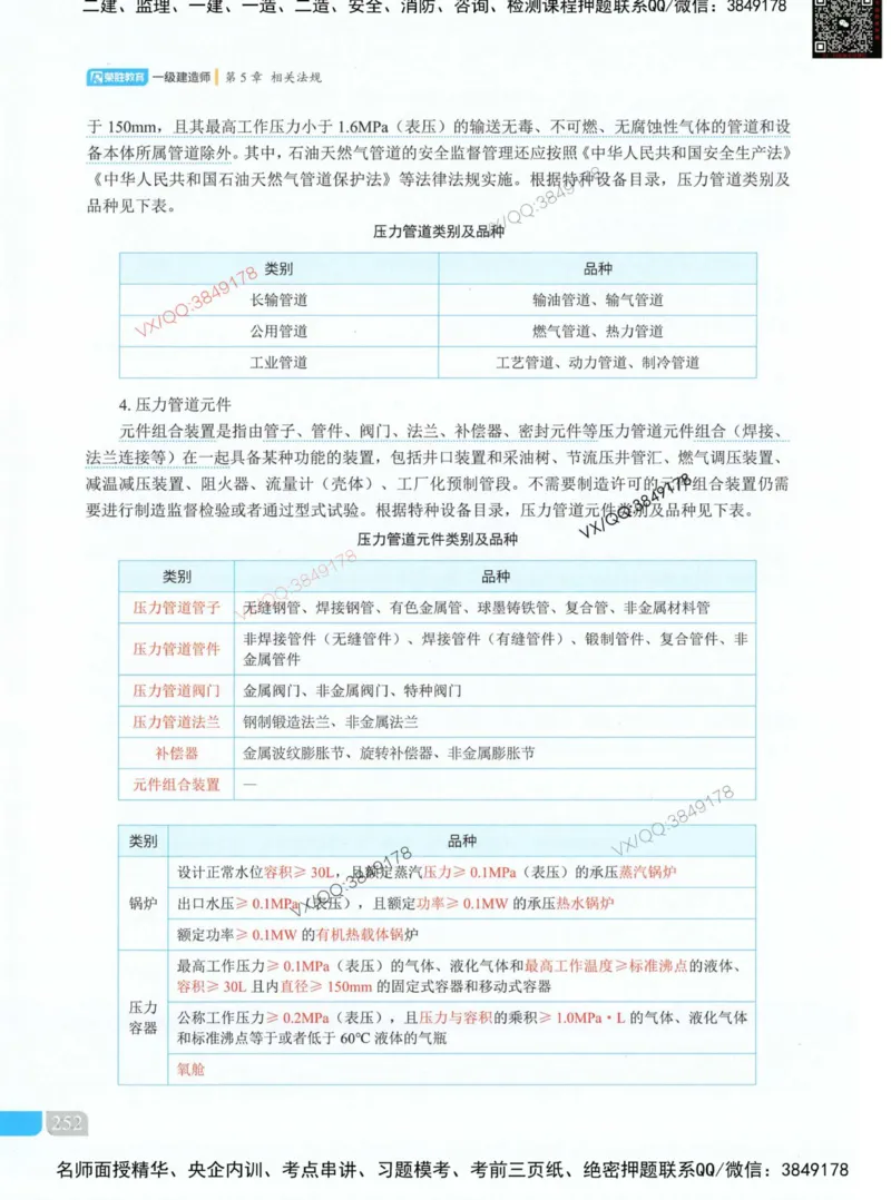 荣胜讲义-机电_2026年一级建造师_2026年一建机电_2025年一建机电SVIP_01-精华文档✿电子教材✿历年真题_50-机电《RS精讲伴侣》王峰推荐