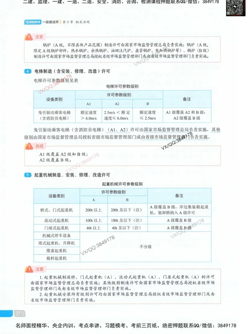 荣胜讲义-机电_2026年一级建造师_2026年一建机电_2025年一建机电SVIP_01-精华文档✿电子教材✿历年真题_50-机电《RS精讲伴侣》王峰推荐