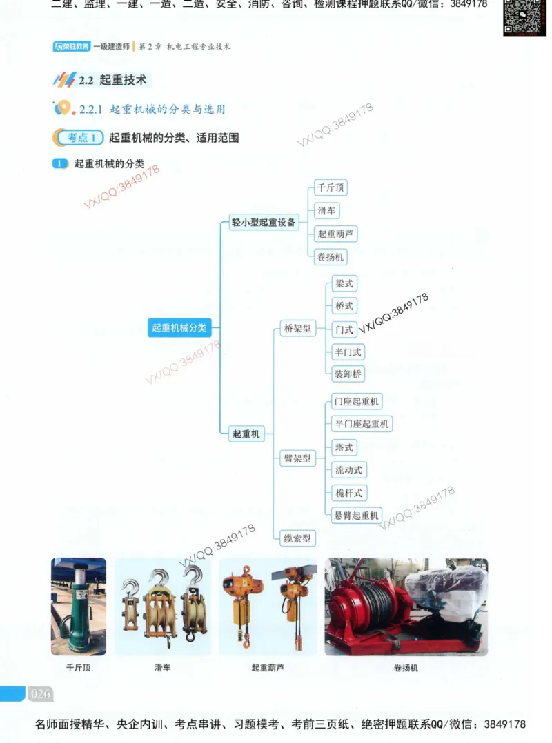 荣胜讲义-机电_2026年一级建造师_2026年一建机电_2025年一建机电SVIP_01-精华文档✿电子教材✿历年真题_50-机电《RS精讲伴侣》王峰推荐