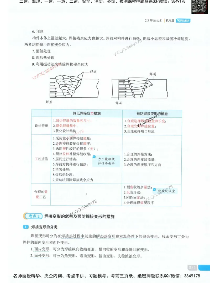 荣胜讲义-机电_2026年一级建造师_2026年一建机电_2025年一建机电SVIP_01-精华文档✿电子教材✿历年真题_50-机电《RS精讲伴侣》王峰推荐