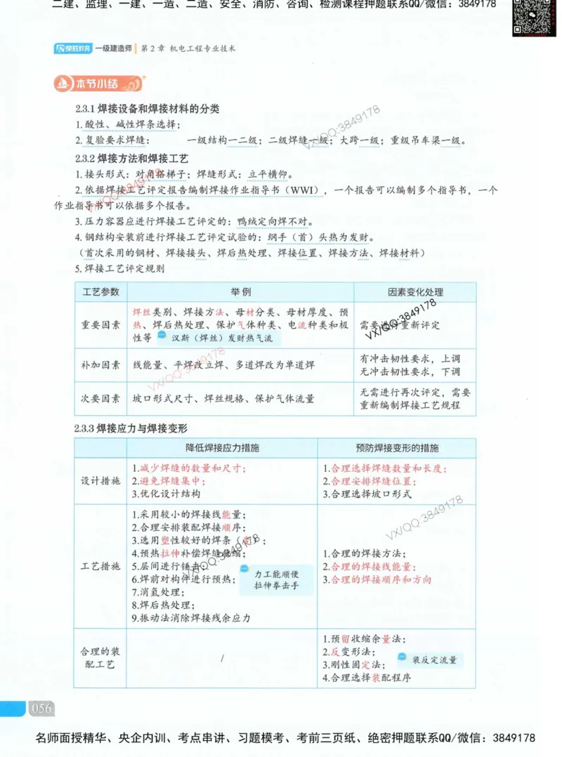 荣胜讲义-机电_2026年一级建造师_2026年一建机电_2025年一建机电SVIP_01-精华文档✿电子教材✿历年真题_50-机电《RS精讲伴侣》王峰推荐