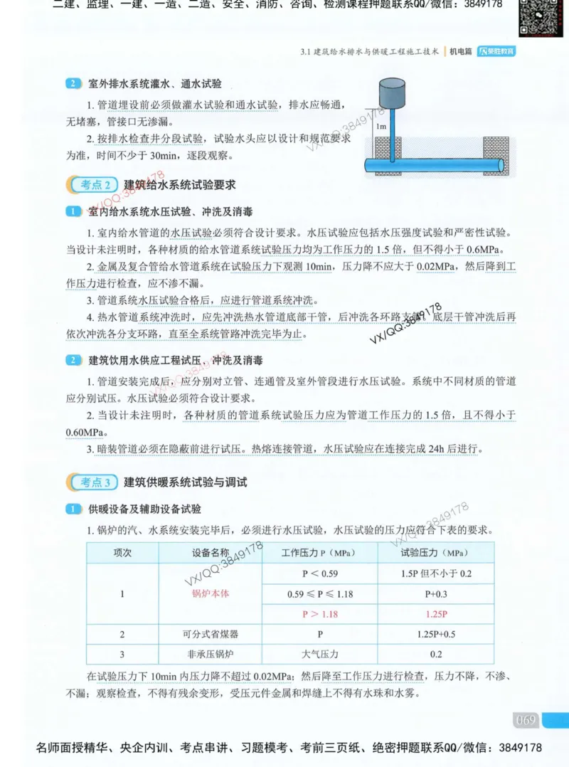 荣胜讲义-机电_2026年一级建造师_2026年一建机电_2025年一建机电SVIP_01-精华文档✿电子教材✿历年真题_50-机电《RS精讲伴侣》王峰推荐