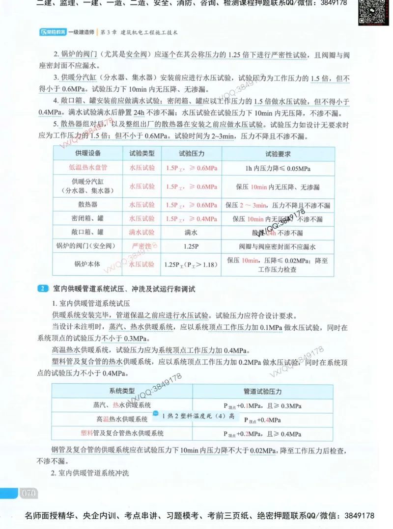 荣胜讲义-机电_2026年一级建造师_2026年一建机电_2025年一建机电SVIP_01-精华文档✿电子教材✿历年真题_50-机电《RS精讲伴侣》王峰推荐