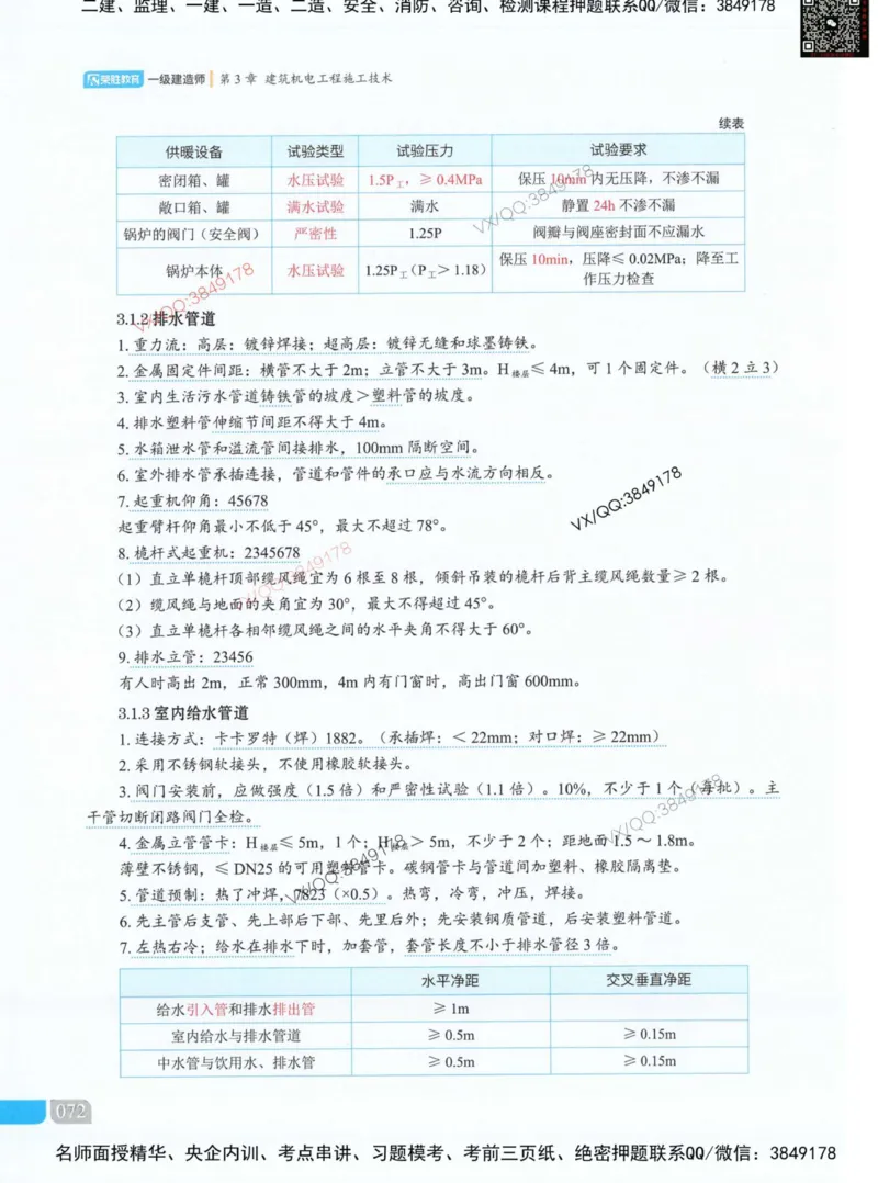 荣胜讲义-机电_2026年一级建造师_2026年一建机电_2025年一建机电SVIP_01-精华文档✿电子教材✿历年真题_50-机电《RS精讲伴侣》王峰推荐