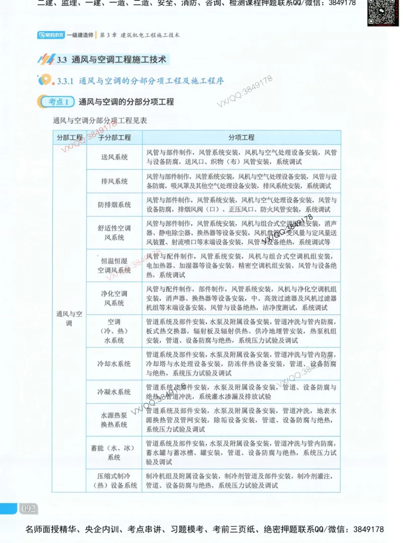 荣胜讲义-机电_2026年一级建造师_2026年一建机电_2025年一建机电SVIP_01-精华文档✿电子教材✿历年真题_50-机电《RS精讲伴侣》王峰推荐
