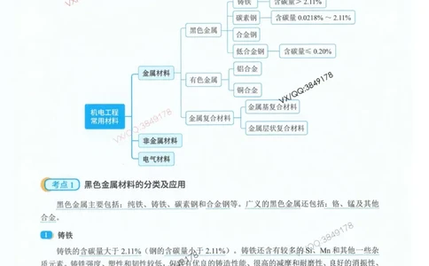 荣胜讲义-机电_2026年一级建造师_2026年一建机电_2025年一建机电SVIP_01-精华文档✿电子教材✿历年真题_50-机电《RS精讲伴侣》王峰推荐