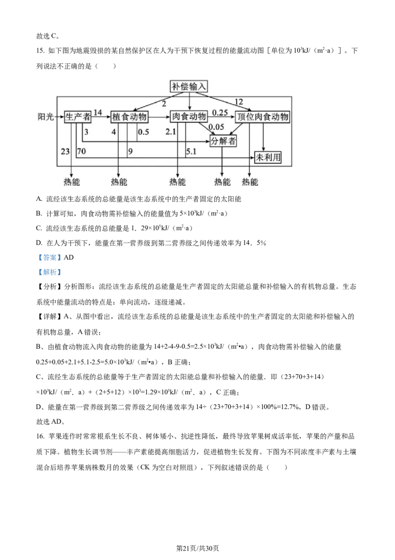 生物-湖南省长沙市一中2024届高三月考五_2024届湖南省长沙市一中高三月考五