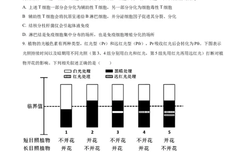 生物-湖南省长沙市一中2024届高三月考五_2024届湖南省长沙市一中高三月考五