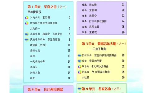 粤教版9年级音乐上册高清教材_4-教培资料-26年最新资料-同步更新_初中高中教资_03科三专项（进去保存报考的学科即可）_02科三专项（笔记真题思维导图教学设计版本二）