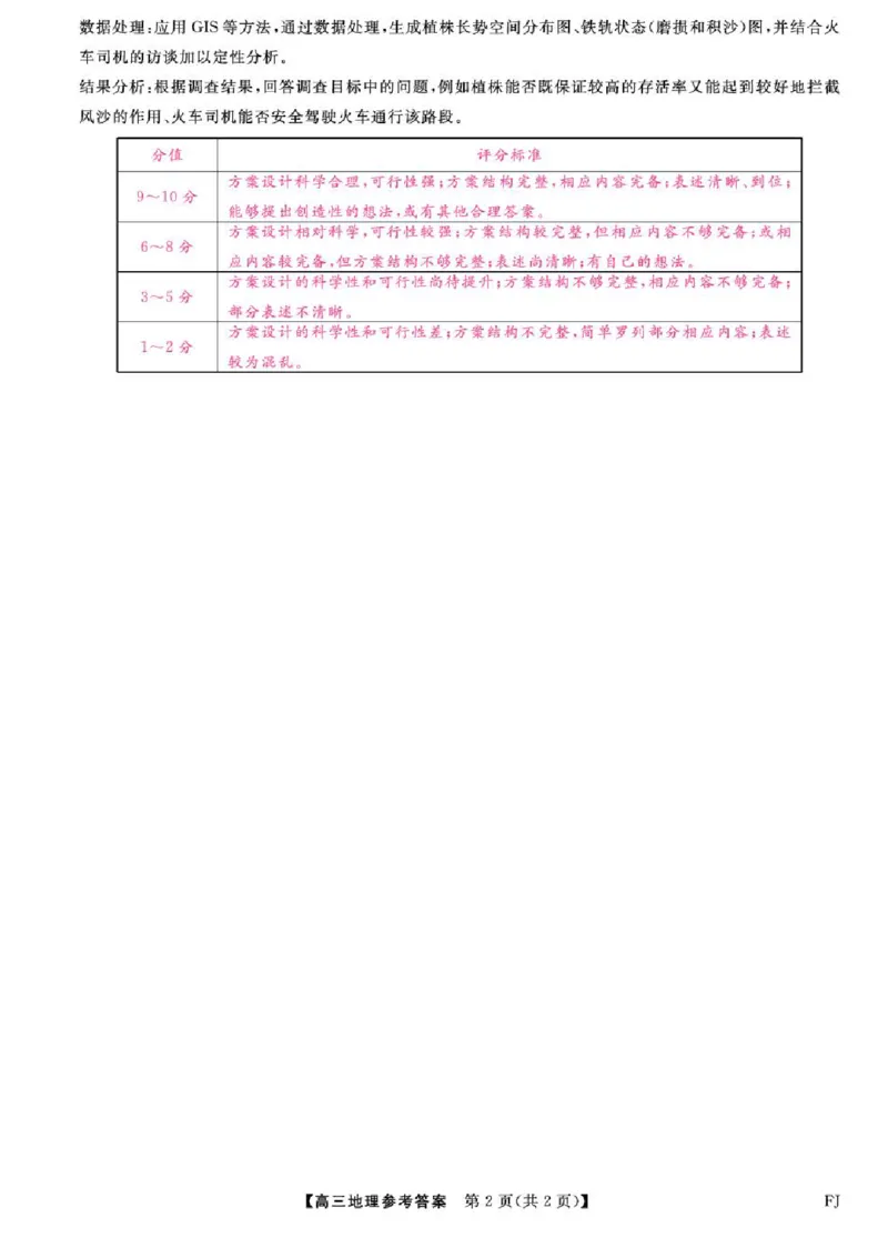 福建省百校2025年2026届高三年级12月联合测评地理试题（含答案）_2025年12月_251227福建省百校2025年2026届高三年级12月联合测评(下标FJ)