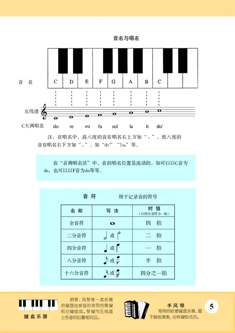 苏少版7年级音乐上册高清教材五线谱_4-教培资料-26年最新资料-同步更新_初中高中教资_03科三专项（进去保存报考的学科即可）_102025初中科目（全）电子教材