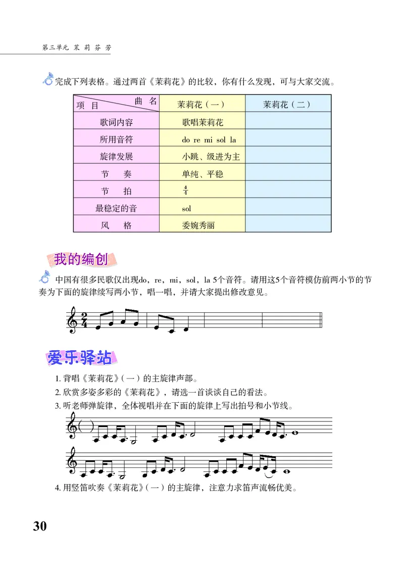 苏少版7年级音乐上册高清教材五线谱_4-教培资料-26年最新资料-同步更新_初中高中教资_03科三专项（进去保存报考的学科即可）_102025初中科目（全）电子教材