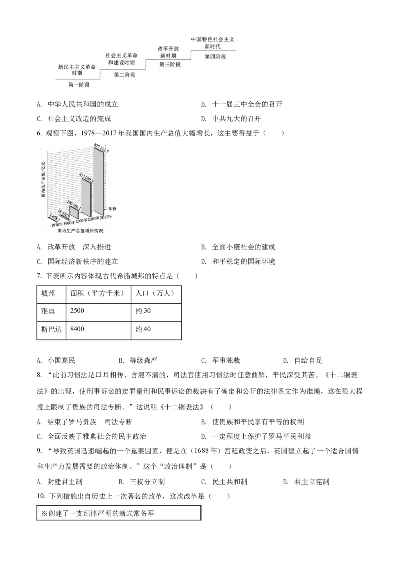 精品解析：2022年山东省泰安市中考历史真题（原卷版）_中考真题_6.历史中考真题2015-2024年_2022中考历史真题104份18