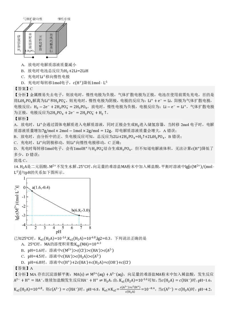 安徽化学-答案_1.高考2025全国各省真题+答案_00.2025各省市高考真题及答案（按省份分类）_10、安徽卷（9科全）_5.化学