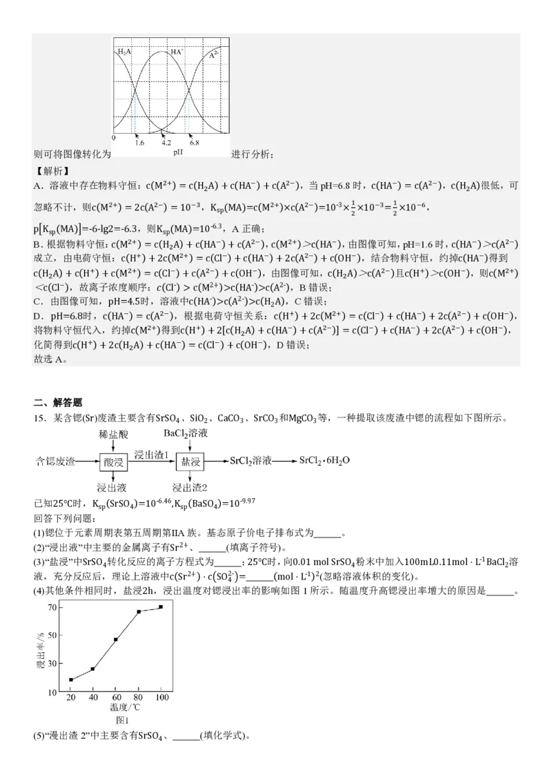 安徽化学-答案_1.高考2025全国各省真题+答案_00.2025各省市高考真题及答案（按省份分类）_10、安徽卷（9科全）_5.化学