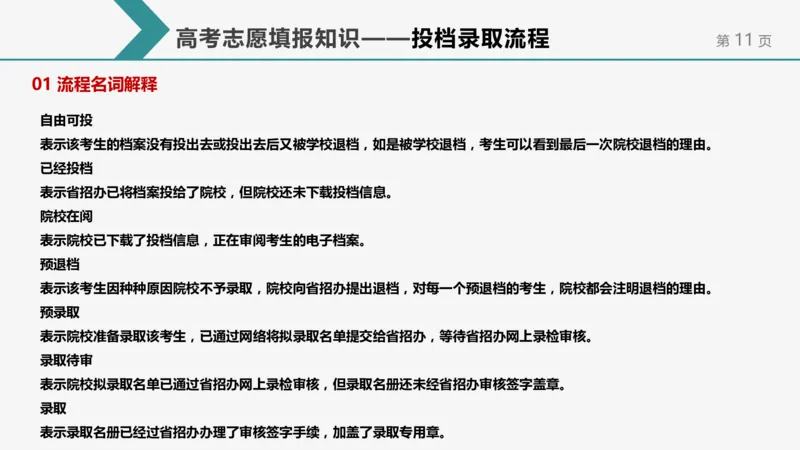帮你搞懂志愿填报中的那些&ldquo;知识点&rdquo;_1.高考2025全国各省真题+答案_必看高考志愿填报价值2999_志愿填报百科
