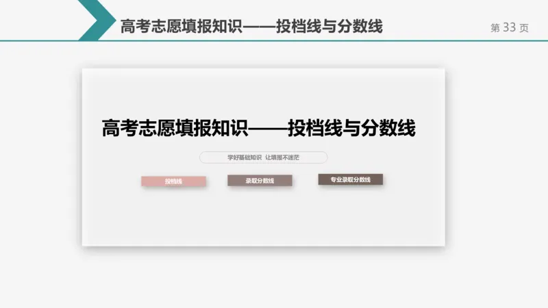 帮你搞懂志愿填报中的那些&ldquo;知识点&rdquo;_1.高考2025全国各省真题+答案_必看高考志愿填报价值2999_志愿填报百科