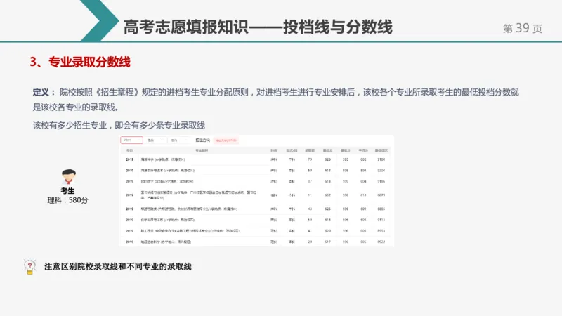 帮你搞懂志愿填报中的那些&ldquo;知识点&rdquo;_1.高考2025全国各省真题+答案_必看高考志愿填报价值2999_志愿填报百科