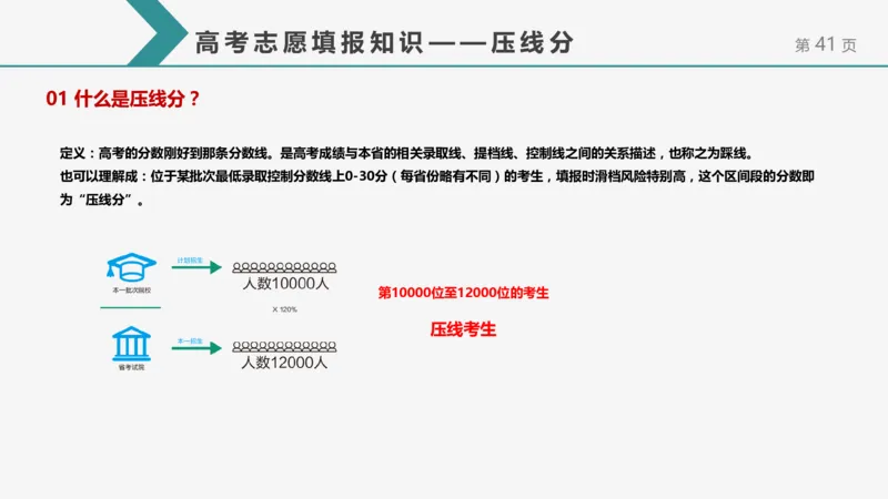 帮你搞懂志愿填报中的那些&ldquo;知识点&rdquo;_1.高考2025全国各省真题+答案_必看高考志愿填报价值2999_志愿填报百科