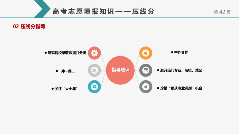 帮你搞懂志愿填报中的那些&ldquo;知识点&rdquo;_1.高考2025全国各省真题+答案_必看高考志愿填报价值2999_志愿填报百科