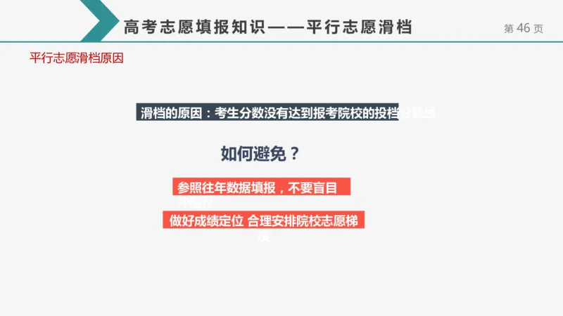 帮你搞懂志愿填报中的那些&ldquo;知识点&rdquo;_1.高考2025全国各省真题+答案_必看高考志愿填报价值2999_志愿填报百科