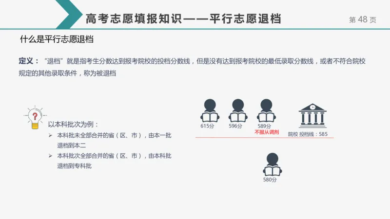 帮你搞懂志愿填报中的那些&ldquo;知识点&rdquo;_1.高考2025全国各省真题+答案_必看高考志愿填报价值2999_志愿填报百科
