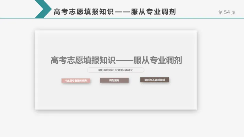 帮你搞懂志愿填报中的那些&ldquo;知识点&rdquo;_1.高考2025全国各省真题+答案_必看高考志愿填报价值2999_志愿填报百科