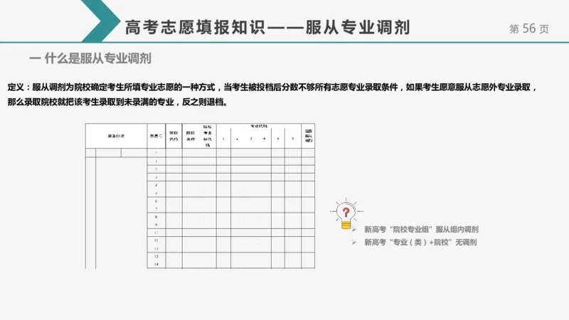 帮你搞懂志愿填报中的那些&ldquo;知识点&rdquo;_1.高考2025全国各省真题+答案_必看高考志愿填报价值2999_志愿填报百科