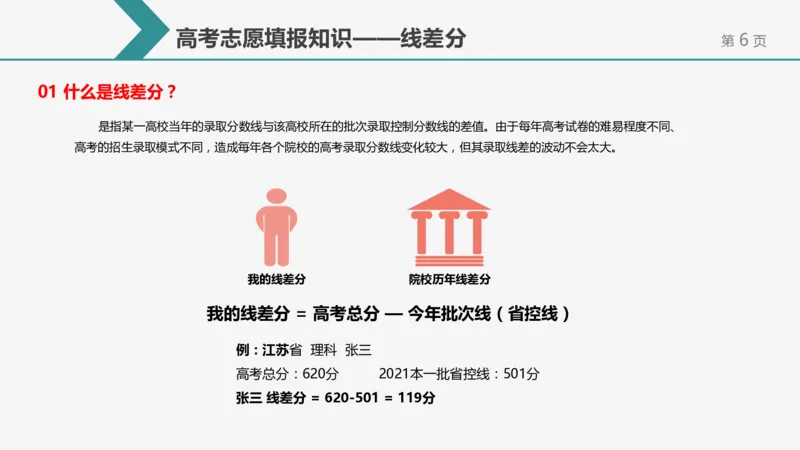 帮你搞懂志愿填报中的那些&ldquo;知识点&rdquo;_1.高考2025全国各省真题+答案_必看高考志愿填报价值2999_志愿填报百科