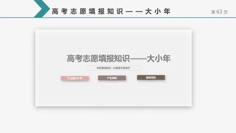 帮你搞懂志愿填报中的那些&ldquo;知识点&rdquo;_1.高考2025全国各省真题+答案_必看高考志愿填报价值2999_志愿填报百科