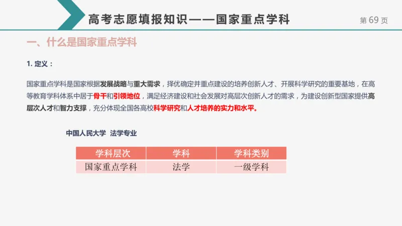 帮你搞懂志愿填报中的那些&ldquo;知识点&rdquo;_1.高考2025全国各省真题+答案_必看高考志愿填报价值2999_志愿填报百科