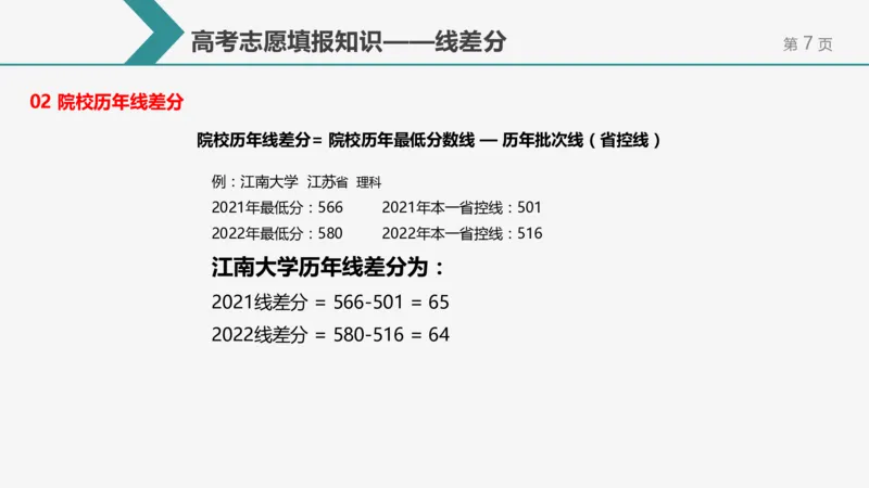 帮你搞懂志愿填报中的那些&ldquo;知识点&rdquo;_1.高考2025全国各省真题+答案_必看高考志愿填报价值2999_志愿填报百科