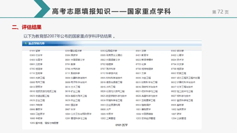 帮你搞懂志愿填报中的那些&ldquo;知识点&rdquo;_1.高考2025全国各省真题+答案_必看高考志愿填报价值2999_志愿填报百科