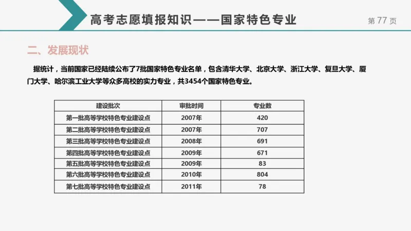 帮你搞懂志愿填报中的那些&ldquo;知识点&rdquo;_1.高考2025全国各省真题+答案_必看高考志愿填报价值2999_志愿填报百科