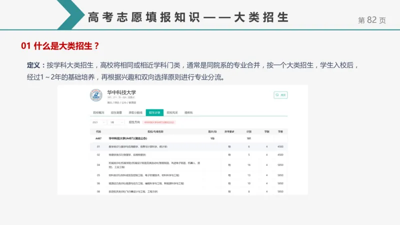 帮你搞懂志愿填报中的那些&ldquo;知识点&rdquo;_1.高考2025全国各省真题+答案_必看高考志愿填报价值2999_志愿填报百科
