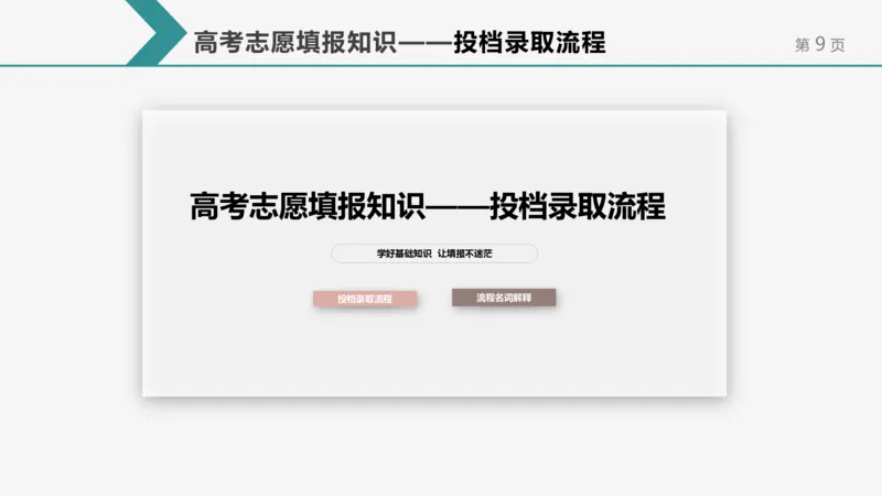帮你搞懂志愿填报中的那些&ldquo;知识点&rdquo;_1.高考2025全国各省真题+答案_必看高考志愿填报价值2999_志愿填报百科