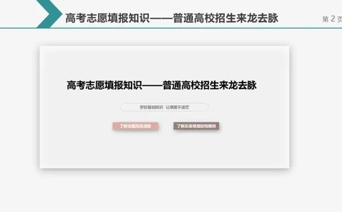 帮你搞懂志愿填报中的那些&ldquo;知识点&rdquo;_1.高考2025全国各省真题+答案_必看高考志愿填报价值2999_志愿填报百科