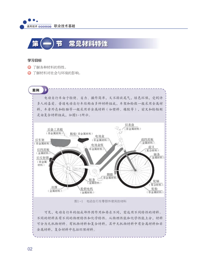 粤教版通用技术选修7高清教材_4-教培资料-26年最新资料-同步更新_初中高中教资_03科三专项（进去保存报考的学科即可）_02科三专项（笔记真题思维导图教学设计版本二）