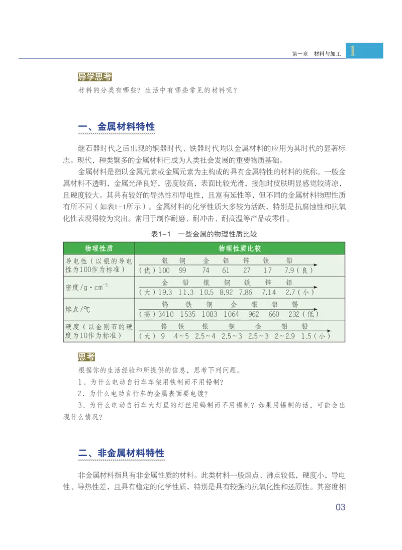 粤教版通用技术选修7高清教材_4-教培资料-26年最新资料-同步更新_初中高中教资_03科三专项（进去保存报考的学科即可）_02科三专项（笔记真题思维导图教学设计版本二）
