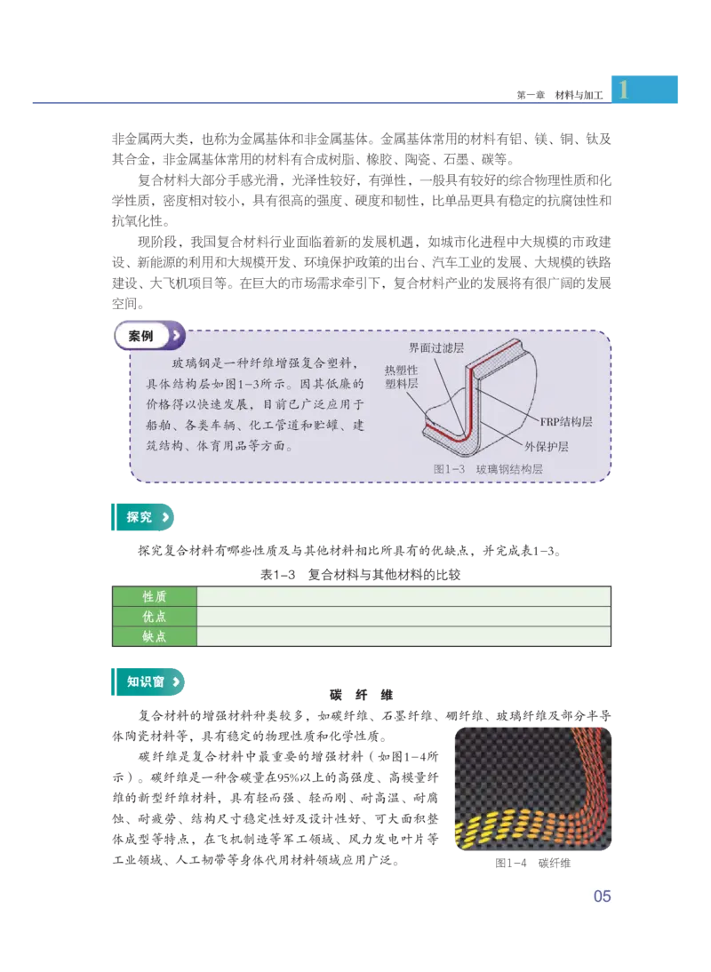 粤教版通用技术选修7高清教材_4-教培资料-26年最新资料-同步更新_初中高中教资_03科三专项（进去保存报考的学科即可）_02科三专项（笔记真题思维导图教学设计版本二）