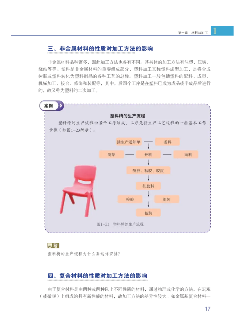 粤教版通用技术选修7高清教材_4-教培资料-26年最新资料-同步更新_初中高中教资_03科三专项（进去保存报考的学科即可）_02科三专项（笔记真题思维导图教学设计版本二）