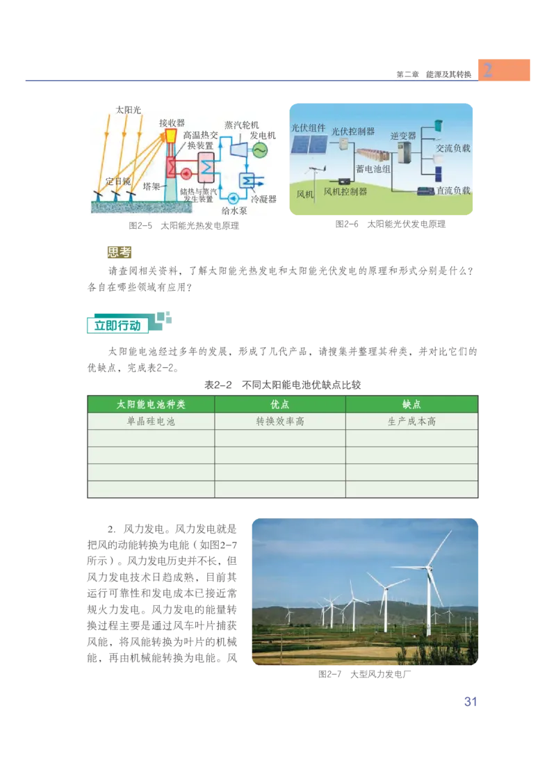 粤教版通用技术选修7高清教材_4-教培资料-26年最新资料-同步更新_初中高中教资_03科三专项（进去保存报考的学科即可）_02科三专项（笔记真题思维导图教学设计版本二）