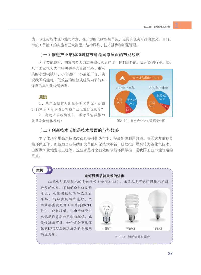 粤教版通用技术选修7高清教材_4-教培资料-26年最新资料-同步更新_初中高中教资_03科三专项（进去保存报考的学科即可）_02科三专项（笔记真题思维导图教学设计版本二）