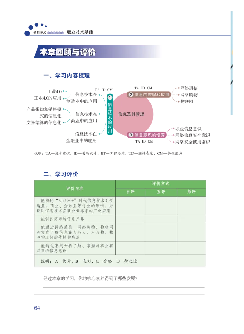 粤教版通用技术选修7高清教材_4-教培资料-26年最新资料-同步更新_初中高中教资_03科三专项（进去保存报考的学科即可）_02科三专项（笔记真题思维导图教学设计版本二）