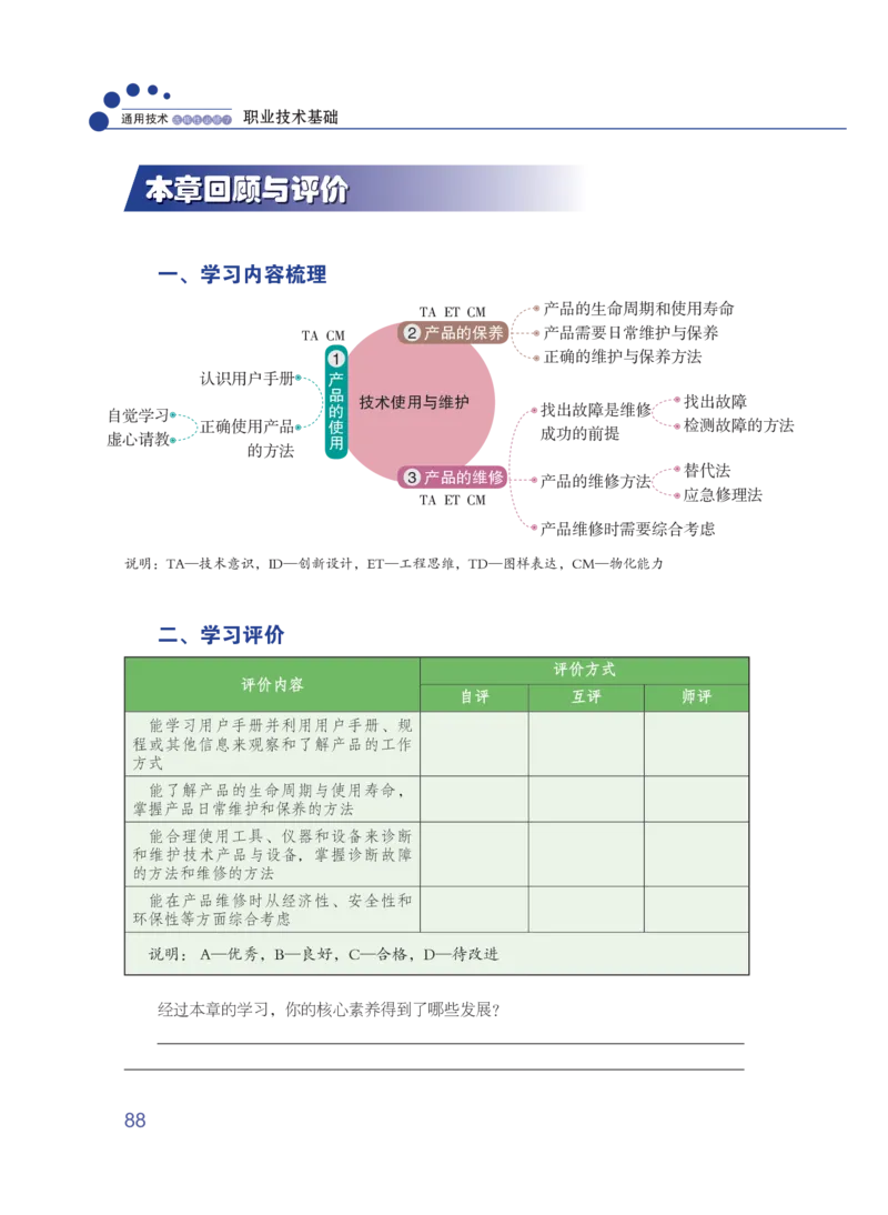 粤教版通用技术选修7高清教材_4-教培资料-26年最新资料-同步更新_初中高中教资_03科三专项（进去保存报考的学科即可）_02科三专项（笔记真题思维导图教学设计版本二）