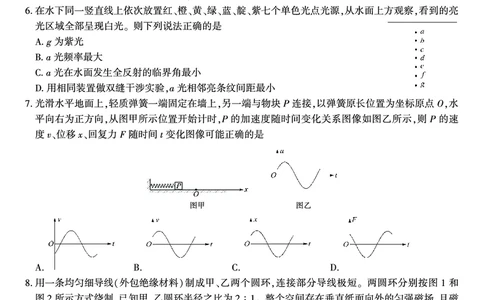 物理试题A&middot;2025年7月高二期末联考_2025年7月_250705安徽省金榜教育2024-2025学年高二下学期期末考试（全科）