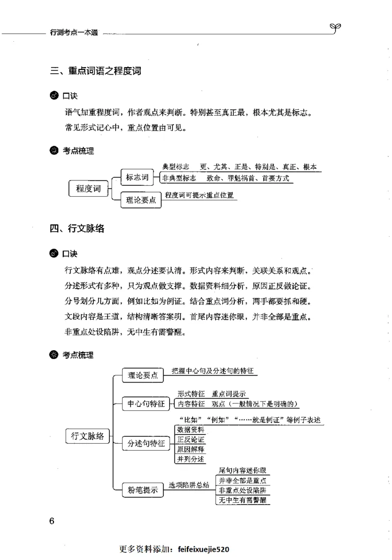 行测考点一本通_26吉林考备考资料包_04行测资料包（笔记图推导图等）_01行测考点