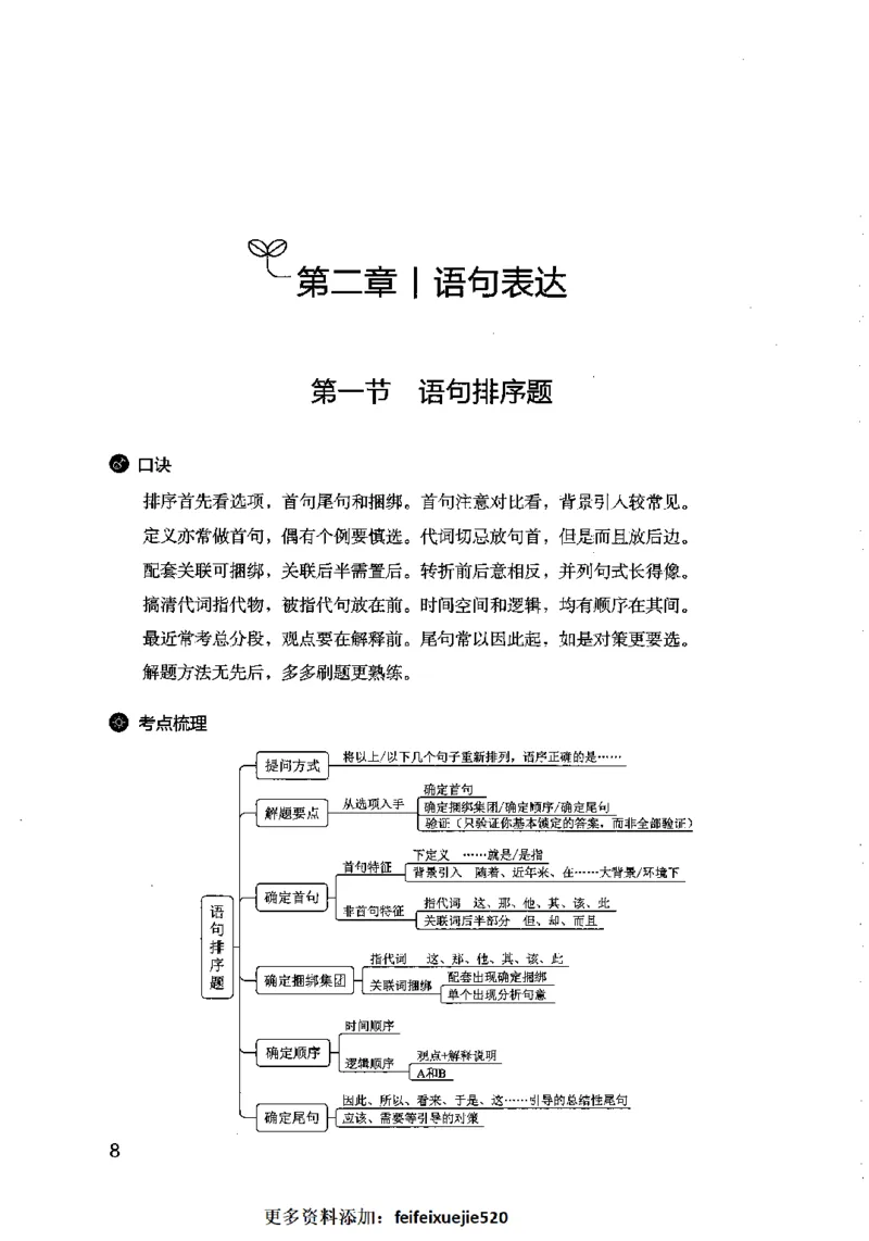 行测考点一本通_26吉林考备考资料包_04行测资料包（笔记图推导图等）_01行测考点