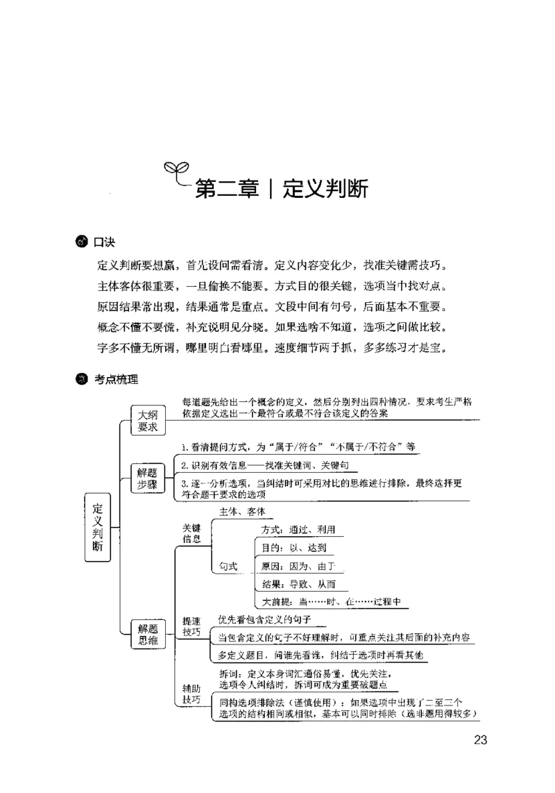 行测考点一本通_26吉林考备考资料包_04行测资料包（笔记图推导图等）_01行测考点