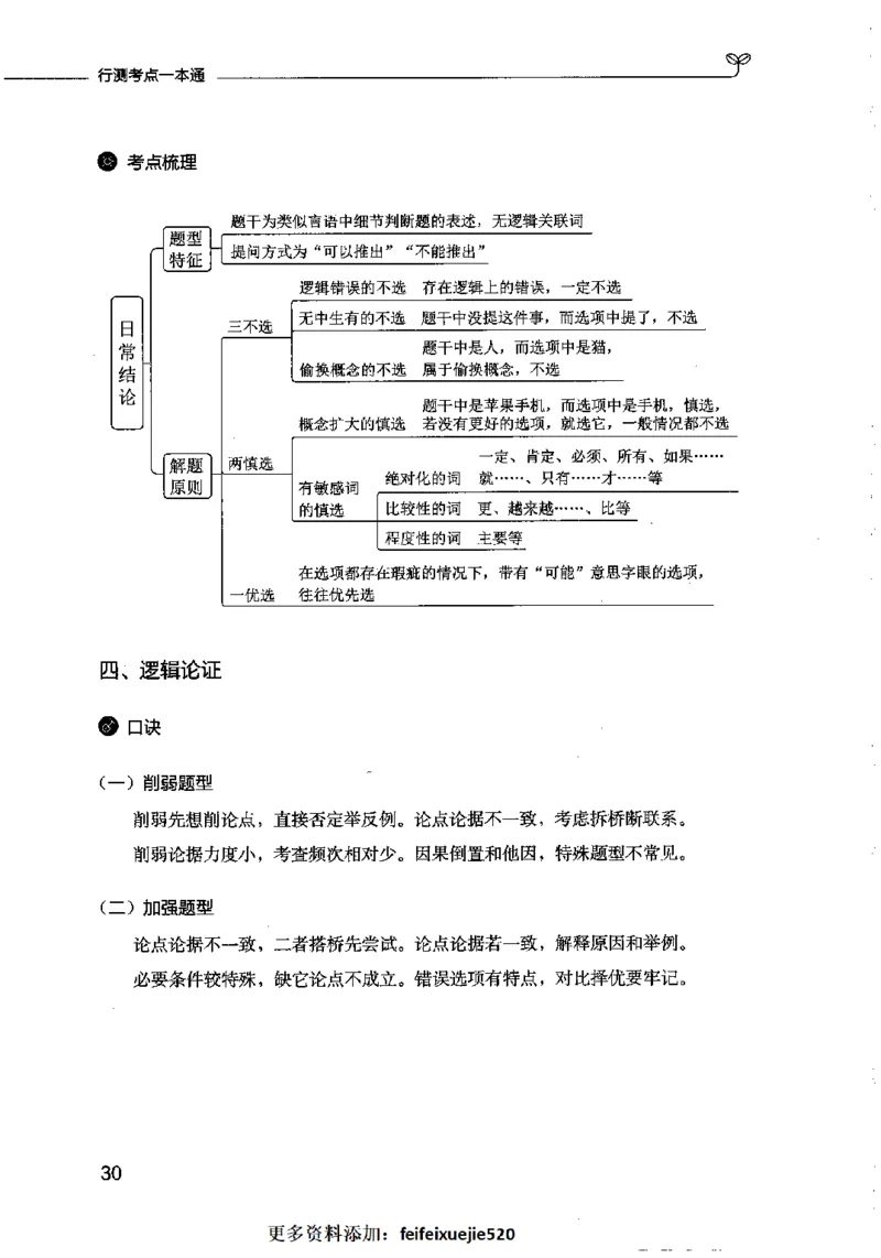 行测考点一本通_26吉林考备考资料包_04行测资料包（笔记图推导图等）_01行测考点
